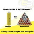 thumbnail image 7 of 36pc AA 1.2V 800mAh NiCd Rechargeable Button Top Assembly Cell Batteries, 7 of 7