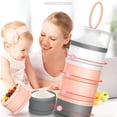 thumbnail image 4 of ACDANC 2026 New Portable Baby Formula Dispensers – Leak-Proof and Airtight Containers for Travel and Diaper Bags Portable Milk Powder Box Portable Milk Powder Case Sealed Box, 4 of 7