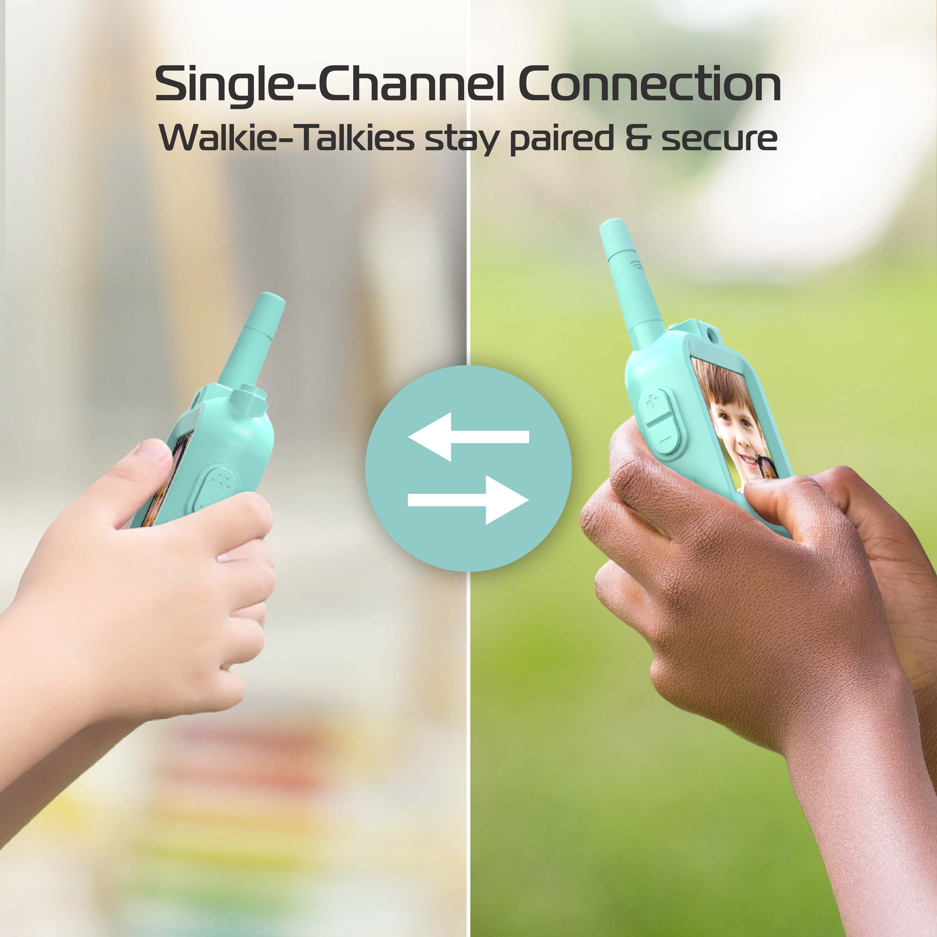 Kiddos Video Walkie Talkies for Kids – Rechargeable Walkie Talkie 2-Pack with HD Video & Audio, 1000 ft Range, Ages 4+