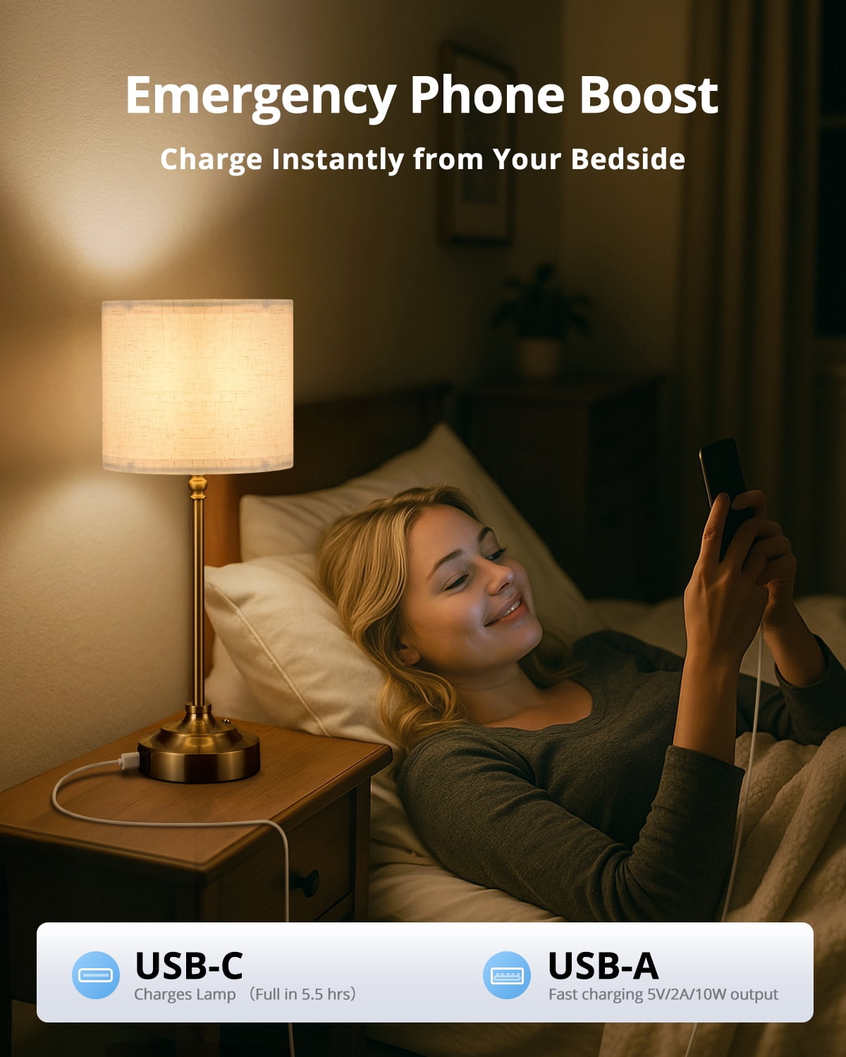 Combuh Cordless Bedside Table Lamp for Bedroom 6000mAh Battery Operated, Rechargeable Dimmable Touch Small Nightstand Lamps With USB C Charging Ports and AC Outlet for Living Room Office