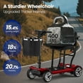 thumbnail image 2 of STACOO 4-Wheel Electric Mobility Scooter for Adults, Foldable Lightweight Design, Dual Batteries, 15.5 Miles Range, Supports 400 lbs, 2 of 10