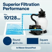 SPECSTAR 12 Inch Sand Filter Pump 7 Way Valve w/ 24 Hours Timer 1/3 HP Pool Pump 2080 GPH Fits 7500 Gallons Above Ground Pool, 28.7 Pound Sand Capacity