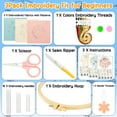 thumbnail image 3 of Ponpon 3 Sets Embroidery Kit for Beginners, Sewing Cross Stitch Kits Set with Follow Instruction Threads Needles and Wooden Embroidery Hoops, Plant Floral Pattern for Craft Lover Adult (Style B), 3 of 9