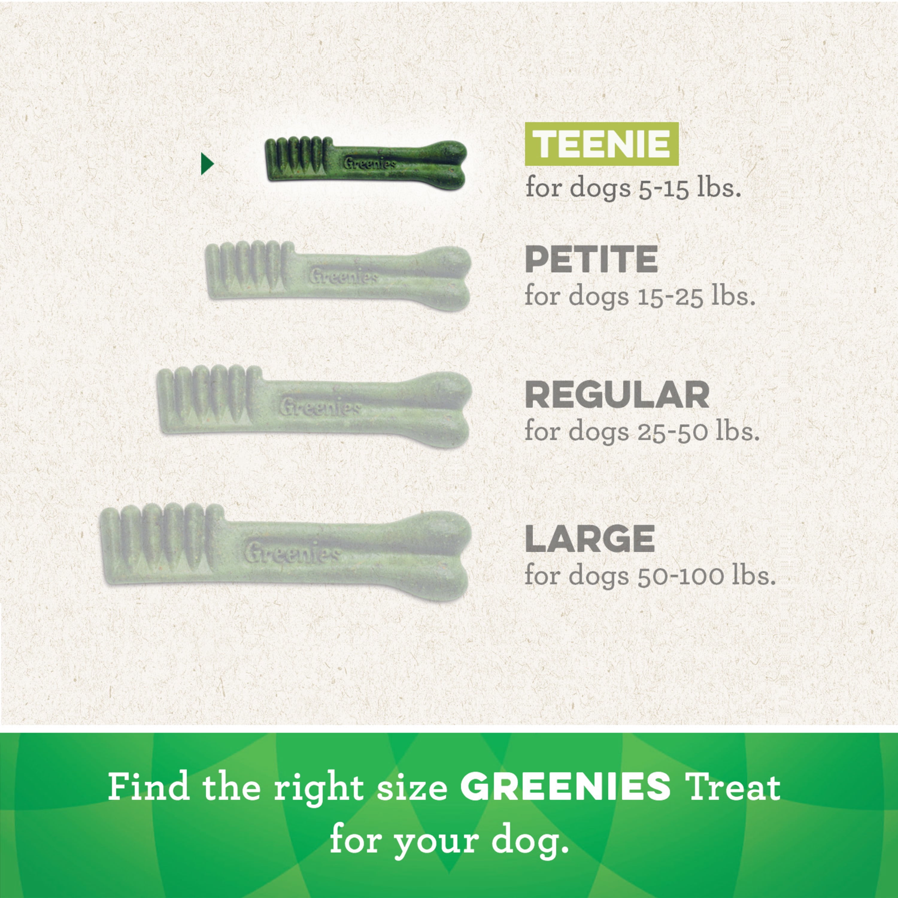 Greenies Original Petite Natural Dental Dog Treats 36 oz. Pack