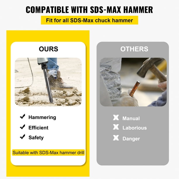 Grout chisel sale