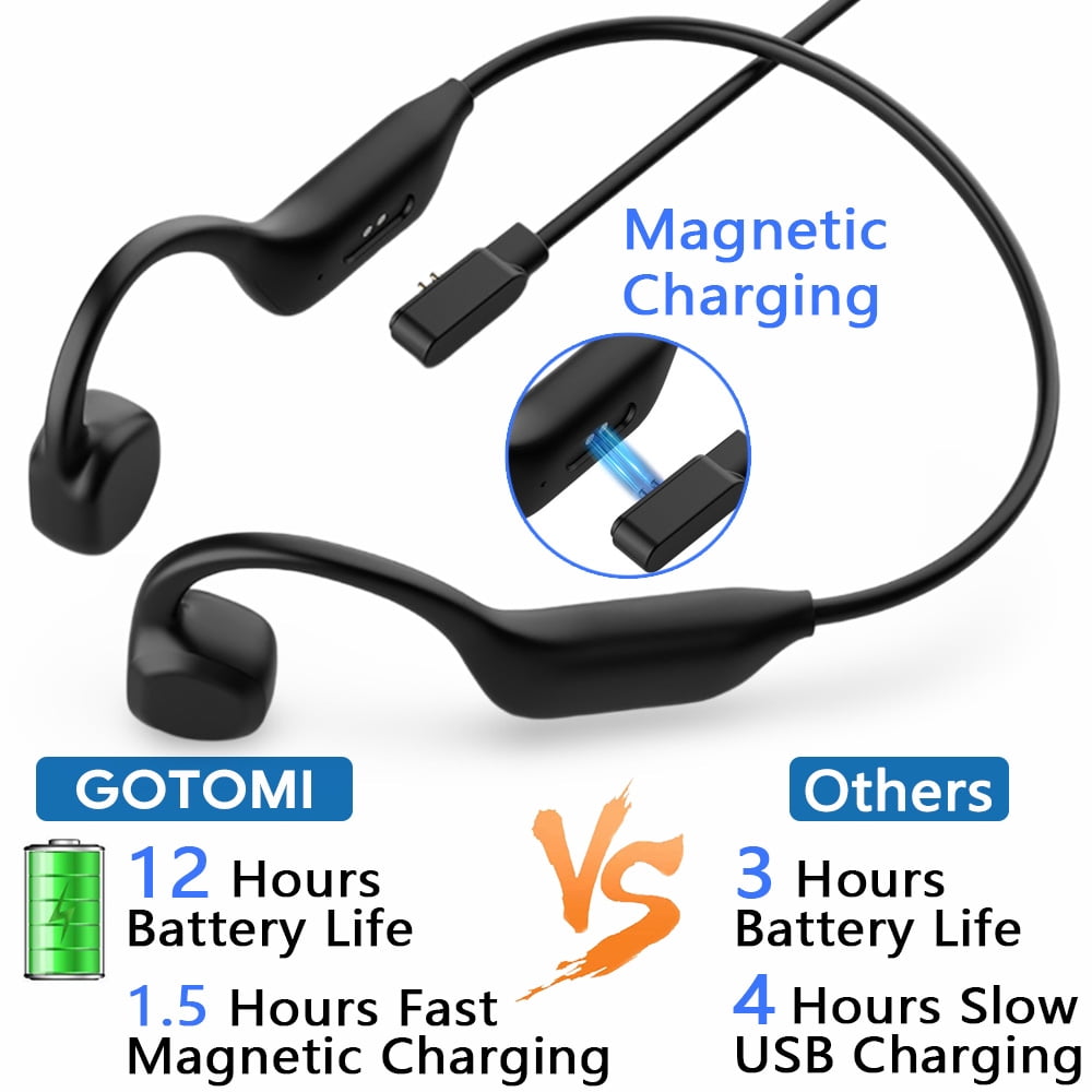 Gotomi Bone Conduction Headphones, Bluetooth Wireless Earbuds Open Ear Headphones Wireless Waterproof Sweatproof Bluetooth Earbuds Earphones for Sports Running Gym Workout Cycling