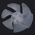 thumbnail image 2 of Zerodis Blade Ceiling Fan, Easy To Remove Fan Blade Replacement, For Home Restaurant Cafe Office, 2 of 8