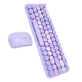 thumbnail image 4 of Keyboardand Mouse Combo,Keyboard Mouse Combo 2.4GHz Keyboard Mouse Wireless Keyboard Set Rugged and Tough, 4 of 14