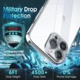 thumbnail image 5 of Crystal Clear Case for iPhone 13 Pro Max, [Not Yellowing] [Military Grade Drop Tested] Shockproof Protective Phone Case Soft Silicone Slim Cover with Camera Protection, 6.7 inch, Silver, 5 of 17