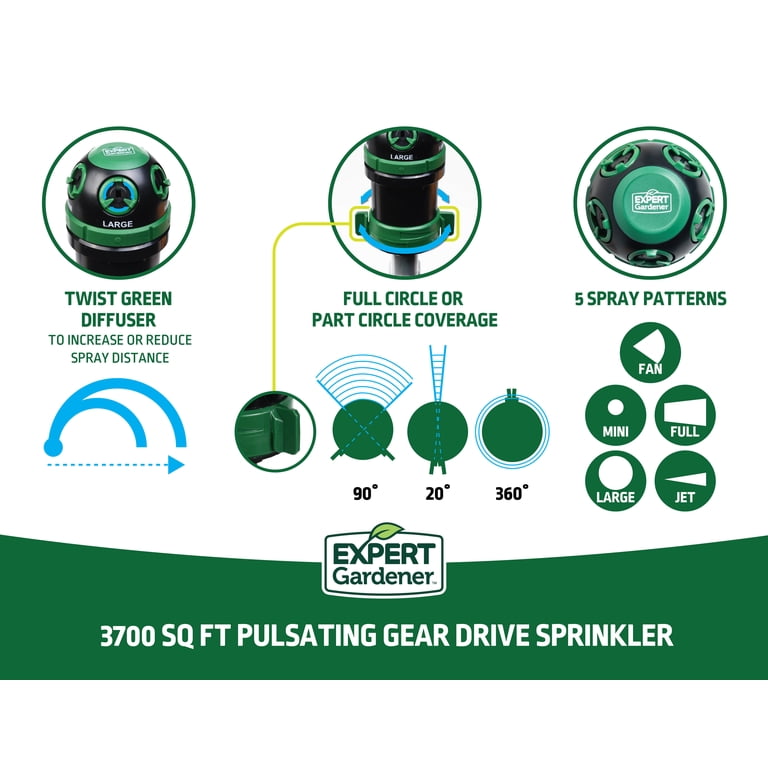 Expert Gardener 3700 sq ft Pulsating Spike Gear Drive Lawn