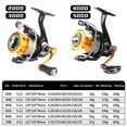 thumbnail image 4 of Metal Casting Metal Spinning Wheel Pole Fishing Wheel NoBoat Fishing Wheel Line Wheel Shallow Line Cup Fish Wheel, 4 of 8