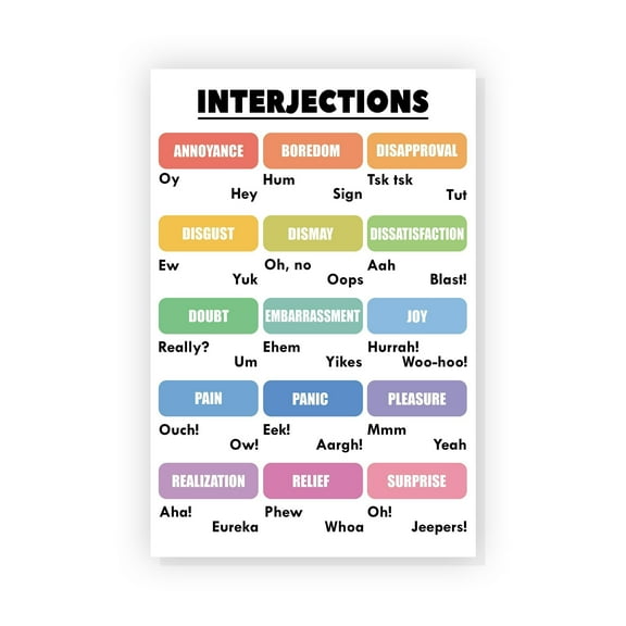 Interjections English Poster English Grammar Chart Poster Parts Of Speech Posters English Posters For Middle School Classroom English Language Arts Classroom Educational Materials