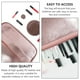 thumbnail image 4 of 1 Juego de bolsas de cosméticos impermeables, bolsas de almacenamiento de maquillaje de viaje, bolsas de aseo, 4 of 6