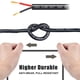 thumbnail image 3 of Cable eléctrico HONENCN calibre 14, 2 conductores, 30 m, PVC, 3 of 7