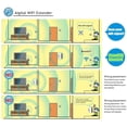 thumbnail image 3 of Repetidor Extensor De Señal Wifi Levamdar 300 Mbps LL-1768, 3 of 8