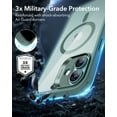 thumbnail image 4 of Pour iPhone 16 Pro Max Étui, Compatible avec MagSafe, Protection Antichoc de Qualité Militaire, Étui Magnétique pour iPhone 16 Pro Max, Étui Hybride Classique (HaloLock), Transparent, 4 of 5