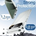 thumbnail image 4 of JETech Case for Google Pixel 11 Pro XL, Anti-Yellowing, Hard PC Clear Back, TPU Bumper (Clear), 4 of 7