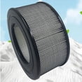 thumbnail image 3 of Filtre HEPA pour Purificateur d'Air Honeywell 20500, 3 of 10