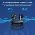 thumbnail image 4 of ANFIER Offline Translator Earbuds M3 Language Translator Device Black Translation Earbuds Support 74 Languages and 70 Accents for iOS and Android (with Offline Translation Black), 4 of 7