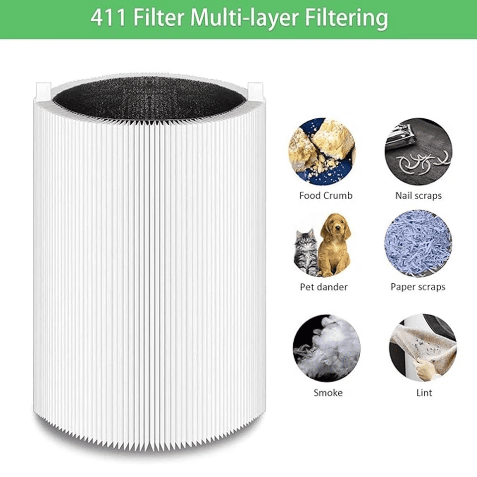 Replacement True HEPA Filter for Blueair Blue Pure 411 Air Purifier