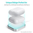 thumbnail image 6 of Miroddi Airpods Pro Charger, Wireless Charging Station for AirPods 4/ 3/ 2 (with Active Noise Cancellation), White, 6 of 9