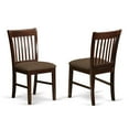 thumbnail image 2 of East West Furniture - ESNF3-MAH-C - 3-Pc Dining Room Table Set - 2 Wooden Dining Chairs and 1 Modern Dining Table (Mahogany Finish), 2 of 3