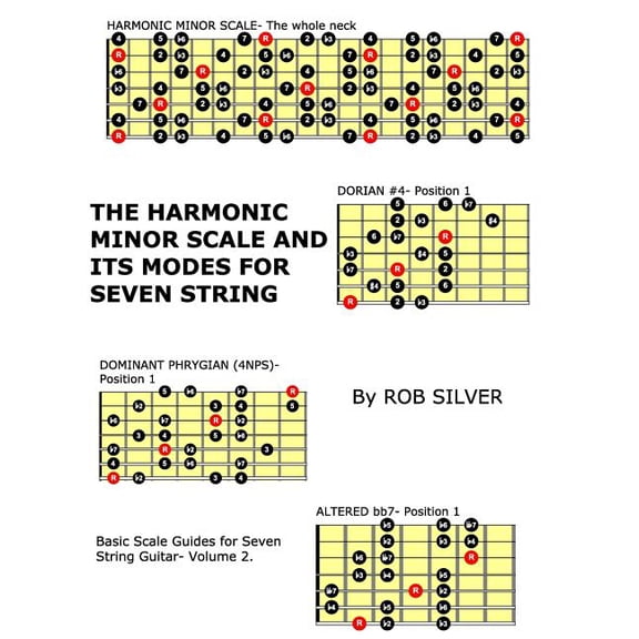 Harmonic Minor Scale and Its Modes for Seven String Guitar