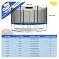 thumbnail image 7 of Trampoline Net, Trampoline Enclosure for 8 10 12 14 15 16Ft Round Trampoline with Double-Headed Zippers & Buckles, Weather-Resistant Sun-Protective Trampoline Replacement Net, 7 of 7