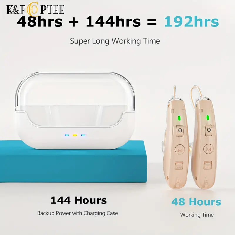 Hearing Aids Hearing Amplifiers For Seniors Rechargeable With Noise Cancelling-Hearing Aid Loss Amplifier Seniors Adults Charging Case Volume Control,Sliver