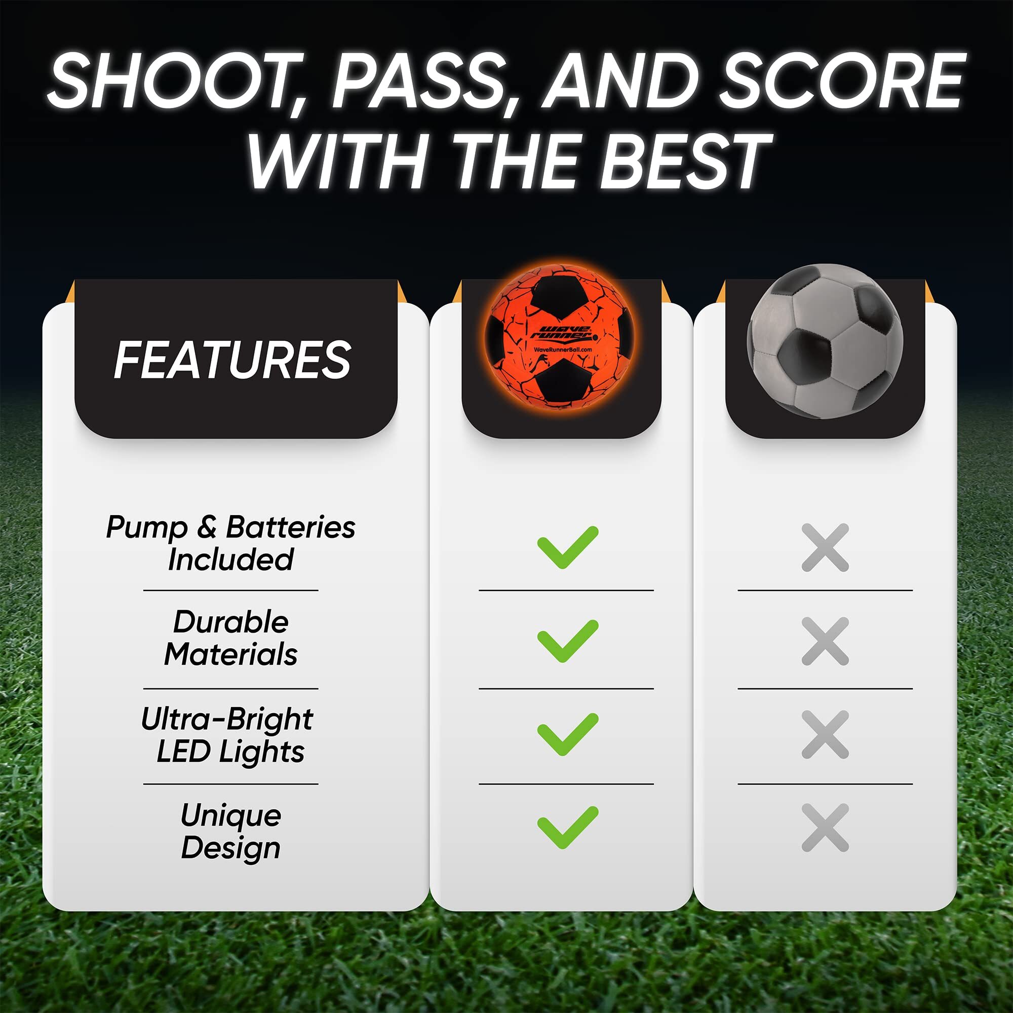 Wave Runner Glow in the Dark LED Light Up Soccer Ball - Official Size 5 with Pump and Pre-Installed Batteries