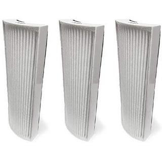 Therapure 201m replacement filters deals
