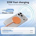 thumbnail image 4 of 25W Fast Wireless Charger for iPhone, Slim Magnetic Charging Pad Compatible with iPhone 17 16 15 14 13 12 Pro Max, Portable Phone Charger for Travel Bedside Office, Orange, 4 of 8