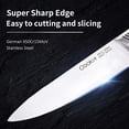 thumbnail image 3 of Kitchen Knife Set, Cookit 15 Piece Knife Sets with Block Chef Knife Stainless Steel Hollow Handle Cutlery with Manual Sharpener, 3 of 5