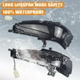 thumbnail image 5 of 2pcs Dynamic Turn Signal Car Light Led Blinker Mirror Arrow Lamp Indicator For Honda Civic Mk8 2 4 Doors Fd1 Fd2 Fd3 Fd4 Fd5 Fd6 Fd7, 5 of 5