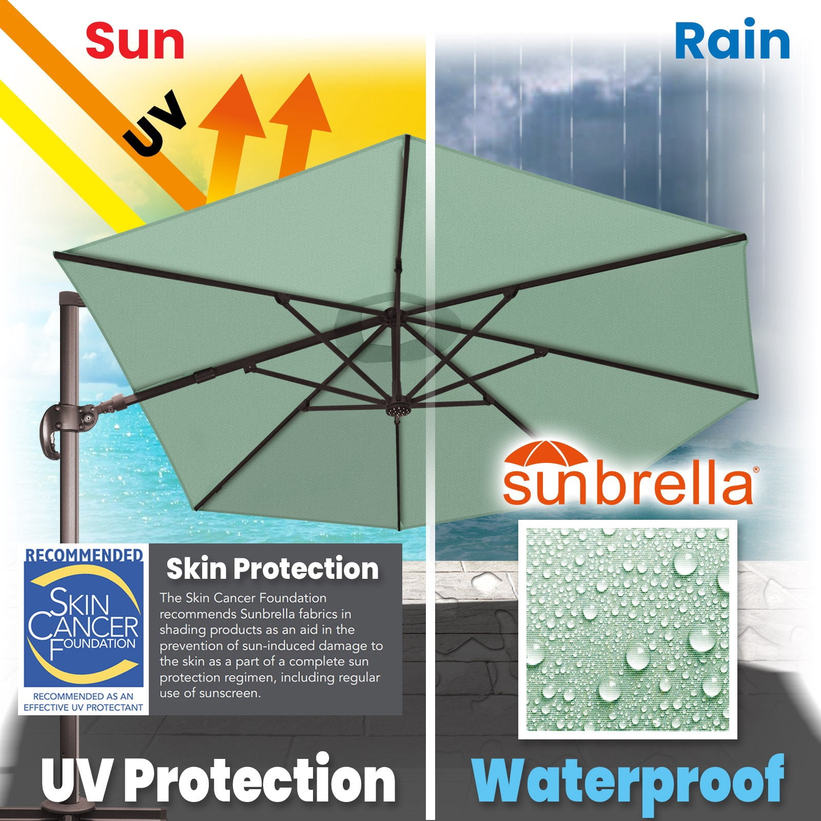 SUNRISEUMBRELLA Roma hanging umbrella Sunbrella Cover Patio Umbrella Garden Outdoor (11',Spa)