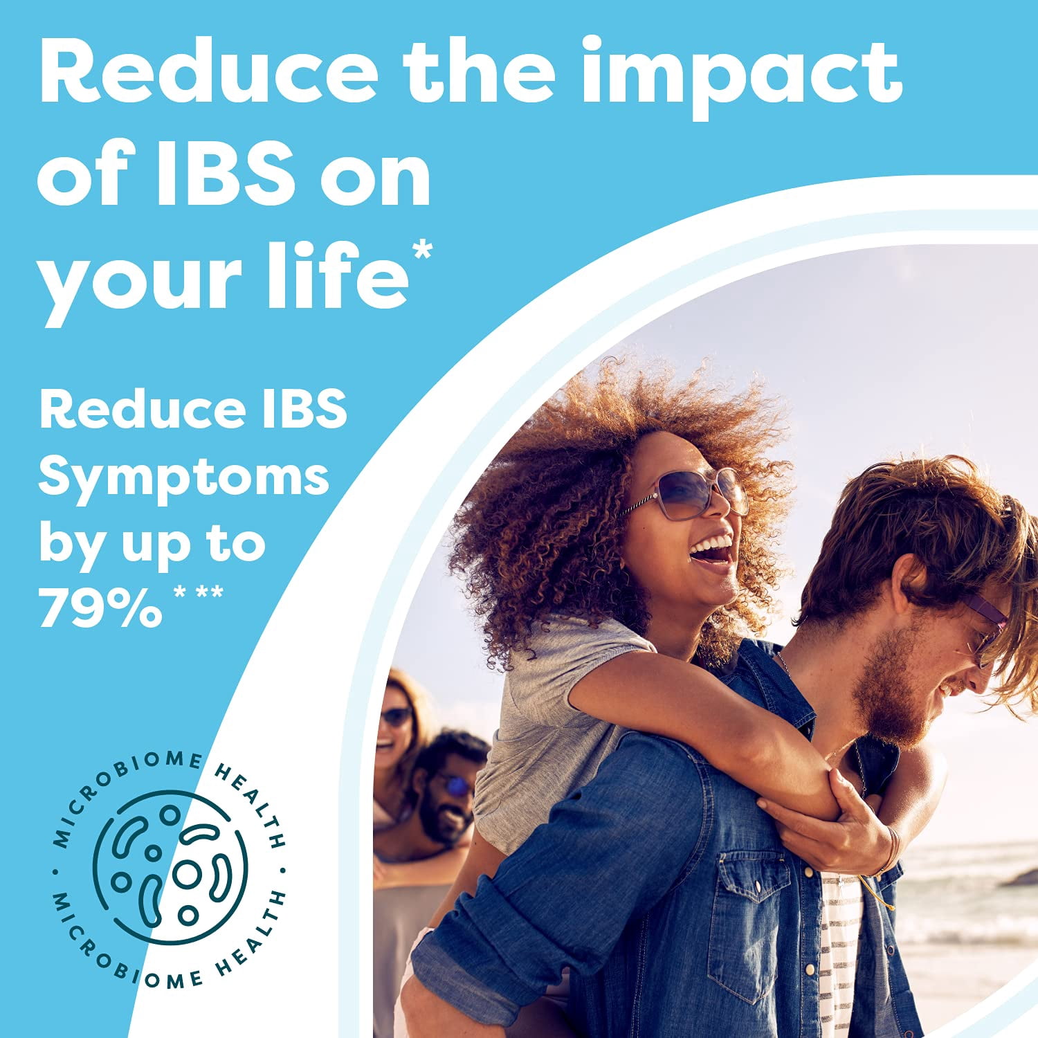 Klaire Labs SFI Health Ther-Biotic Pro IBS Relief for Women & Men - Prebiotics & Probiotics for IBS & Digestive Health - Ease Occasional Bloating, Constipation & Discomfort (21 Capsules)
