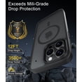 thumbnail image 5 of for iPhone 14 Pro Max Case Compatible with MagSafe, Translucent Matte Shockproof Phone Case Cover - Black, 5 of 7
