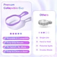 thumbnail image 3 of Premom 2 Pack Collapsible Urine Cups for Ovulation & Pregnancy Tests, 3 of 8