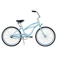 thumbnail image 6 of Urban Lady, 24", Women's, Single Speed, Baby Blue, 6 of 8