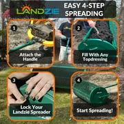 LANDZIE Lawn & Garden Spreaders - 36 inch Heavy Duty Metal Mesh Basket Push/Tow Spreader - Compost, Peat Moss, Top Soil, Mulch - Durable Lightweight Multi-Purpose Yard Care Equipment