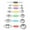 A, variant on Suncoda Double End Measuring Spoon, Magnetic Measuring Spoons Set Double-Headed Kitchen Spoon Stackable Teaspoon for Measuring Dry&Liquid Ingredients