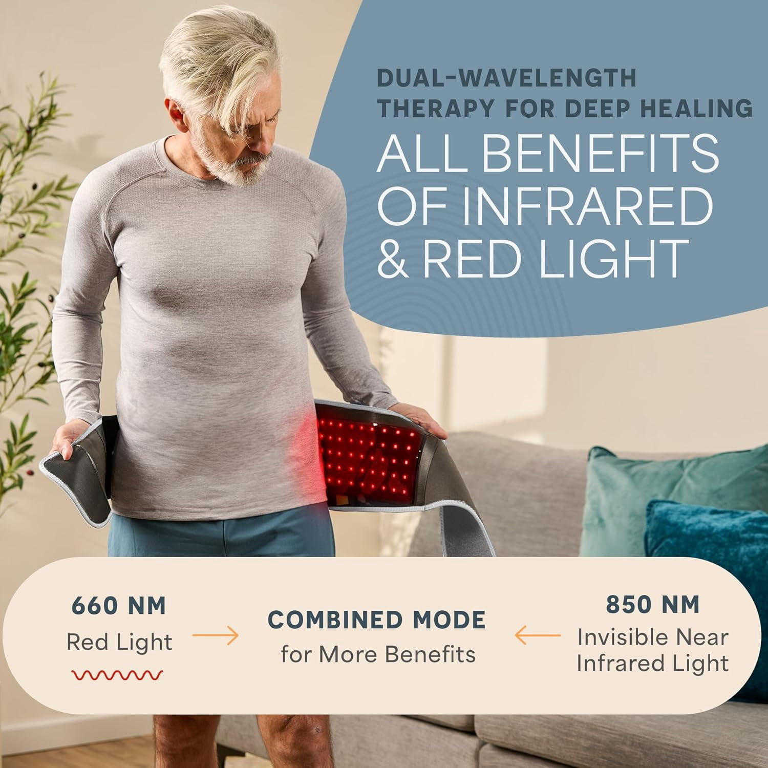LifePro Red Light Lamp Belt – Portable Infrared & Near Infrared LED Wrap 660nm & 850nm - Gray