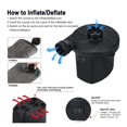 thumbnail image 5 of Outdoor Quick Air Pump Electric Camping Pump Portable Mini Air Mattress Swimming Pool Inflatable ,Easy to Use, 5 of 5