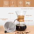 thumbnail image 5 of WAAYEE Pour Over Coffee Maker with Double Layer Stainless Steel Filter, 8-Cup, 34oz, Drip Coffee Maker, Coffee Dripper Brewer, High Heat Resistant Carafe, also for Camping, Hiking, 5 of 9