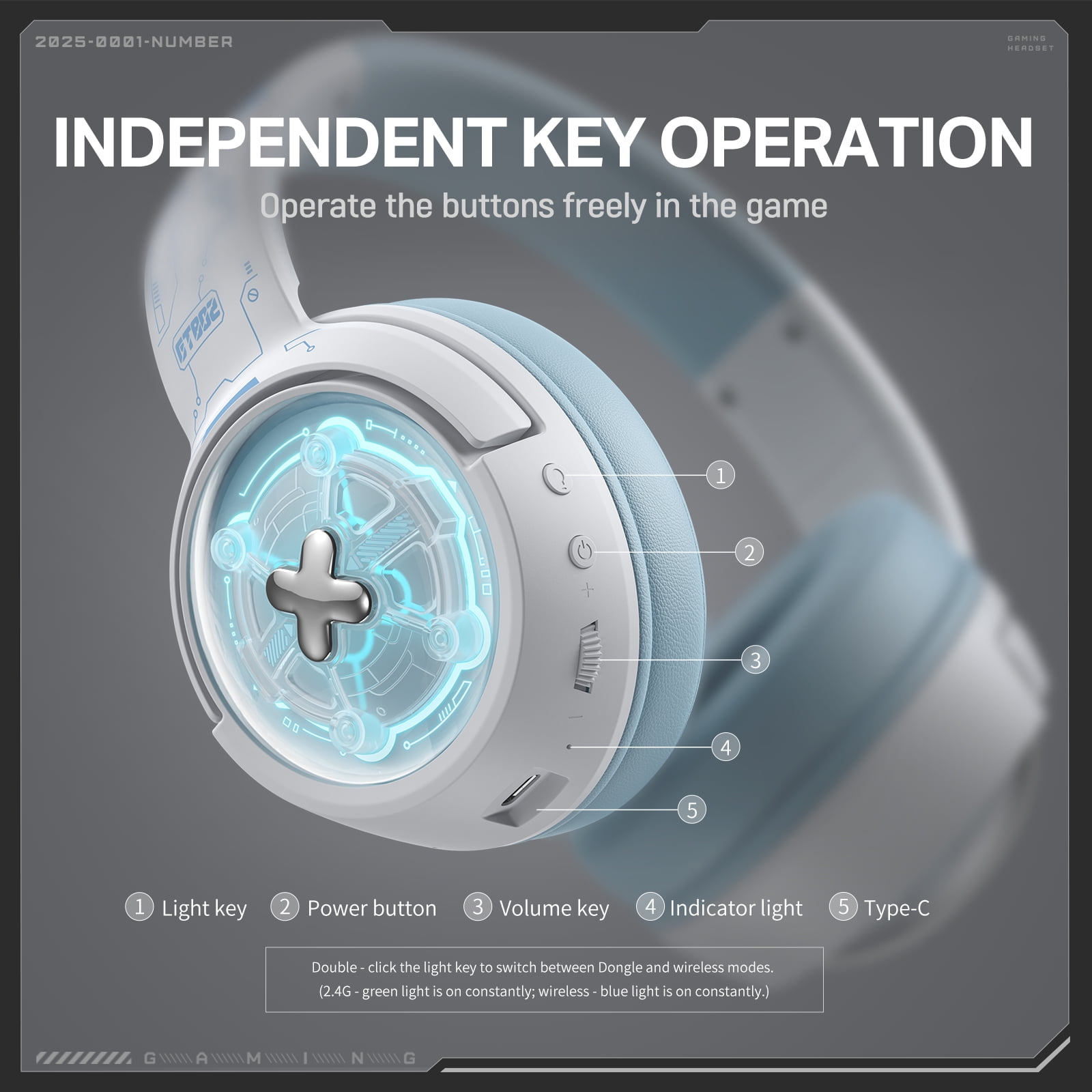 Wireless Gaming Headset for PS5/PC/PS4/Switch,Wired/2.4G/Bluetooth Gaming Headphones with Mic/Surround Sound/Space Capsule Design and Cool Linght/1000mAh Large Battery/White