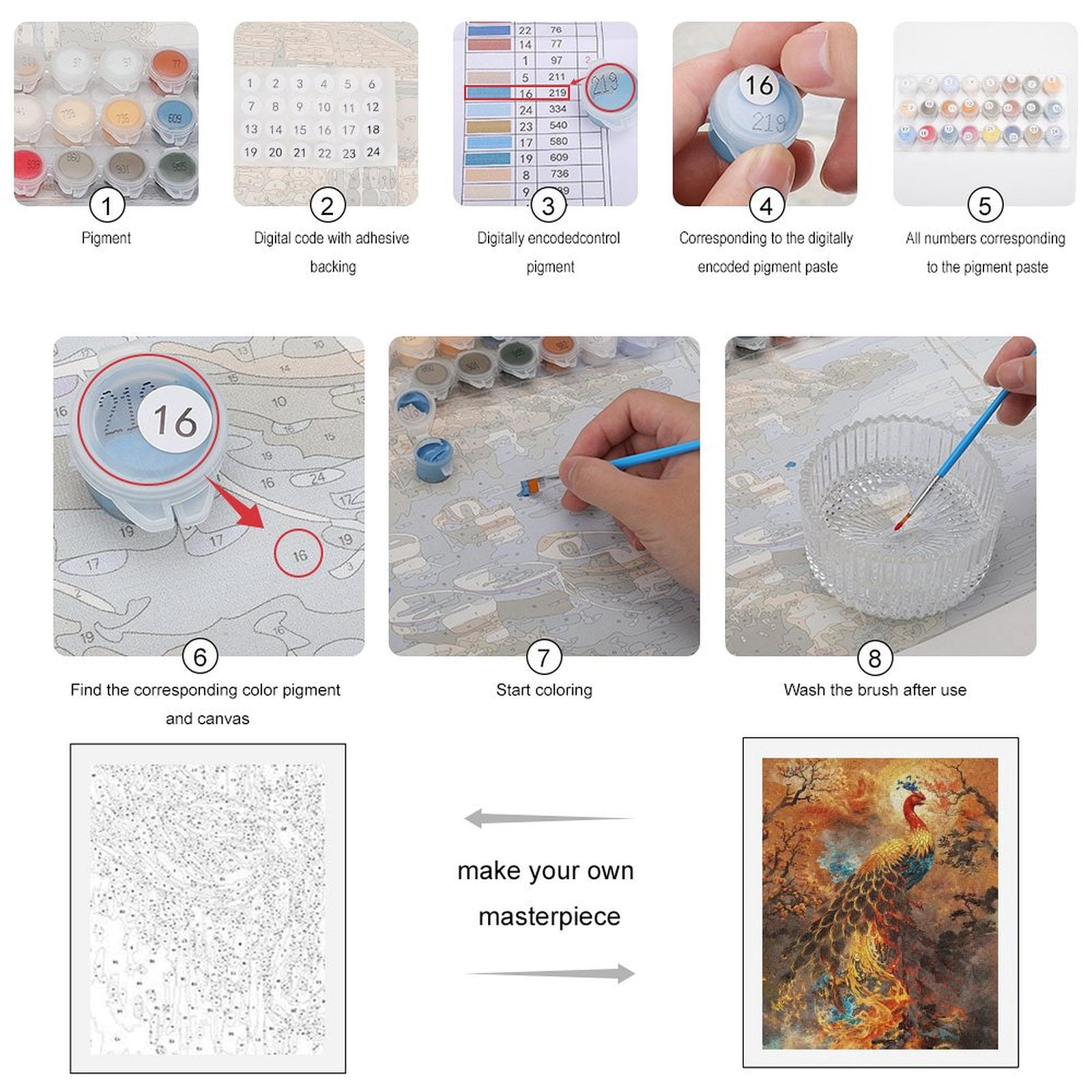 Paint by Numbers Kit for Adults, Phoenix Blossoms Golden Hues Art Paint by Numbers, Easy Paint by Numbers Kit for Adults Beginner, DIY Adult Paint by Number Kits on Canvas, Home Decor