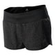 thumbnail image 5 of Short adidas Mujer Negro Supernova Deportivo Br5920 negro XS, 5 of 9
