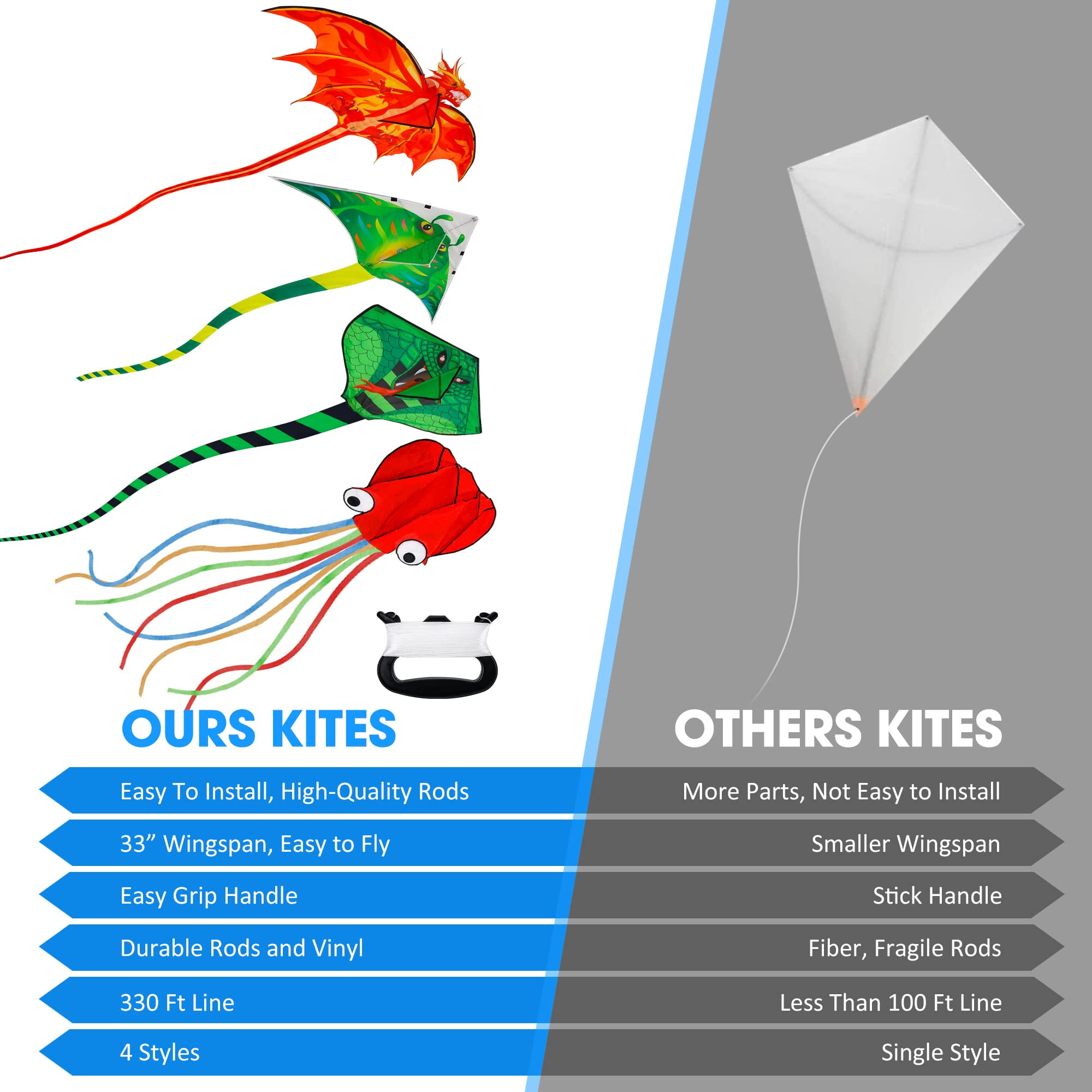 4 Pack Kites - Large Fire Dragon Kite Green Snake Kite Devil Fish Kite Red Mollusc Octopus with Long Colorful Tail for Kids Adults Outdoor Game Activities