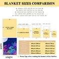 thumbnail image 5 of Yibo Mushrooms Collections, Artist Mushrooms Wild Species Blankets for Boys and Girls, Ultral Soft Fleece Fungus Natural Organic Blankets Used for Bed, Sofa, Chairsfor Kids/Child, 5 of 9
