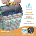 thumbnail image 2 of Travel Cooler Bag - Boho Bohemia Pioneer Flower Geometric Line Art Camping Beer Cooler Backpack with Bottle Opener- Waterproof Insulated Picnic Backpacks - Cooler Bag for Beach, 2 of 6